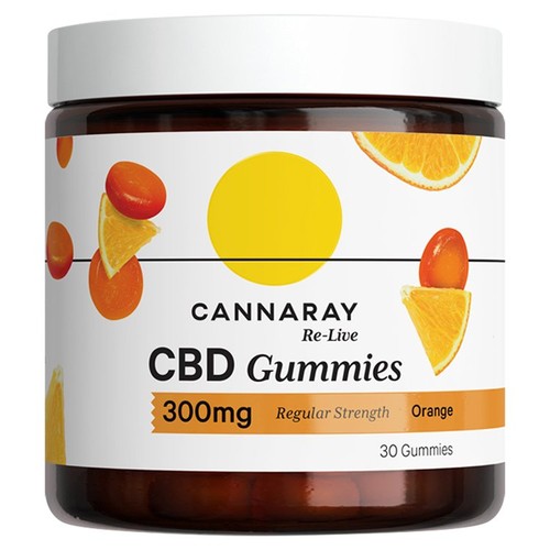 CBD Gummies Australia