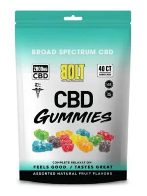 CBD Gummies Australia CBD Gummies Australia