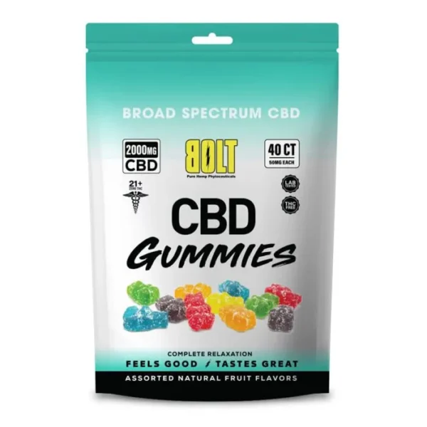 CBD Gummies Australia