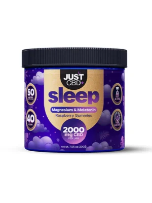 CBD Gummies Australia CBD Gummies Australia
