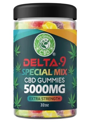 CBD Gummies Australia CBD Gummies Australia