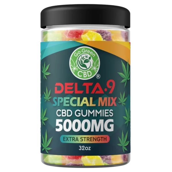 CBD Gummies Australia