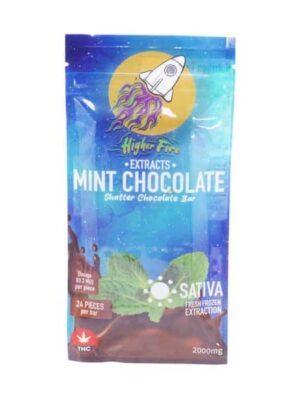 Cannabis Chocolate Cannabis Chocolate