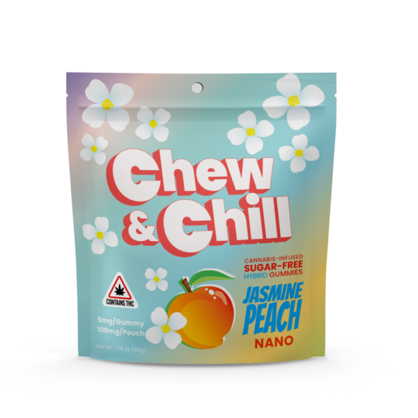 THC Gummies