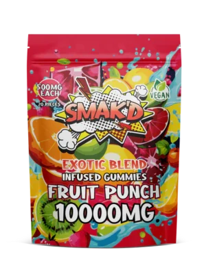 THC Gummies Australia