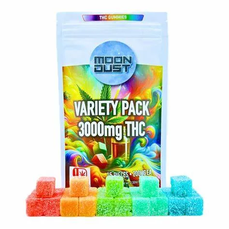 THC Gummies Australia