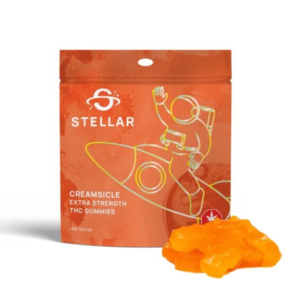 THC Gummies Australia