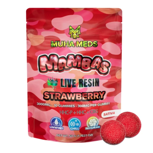 THC Gummies Australia